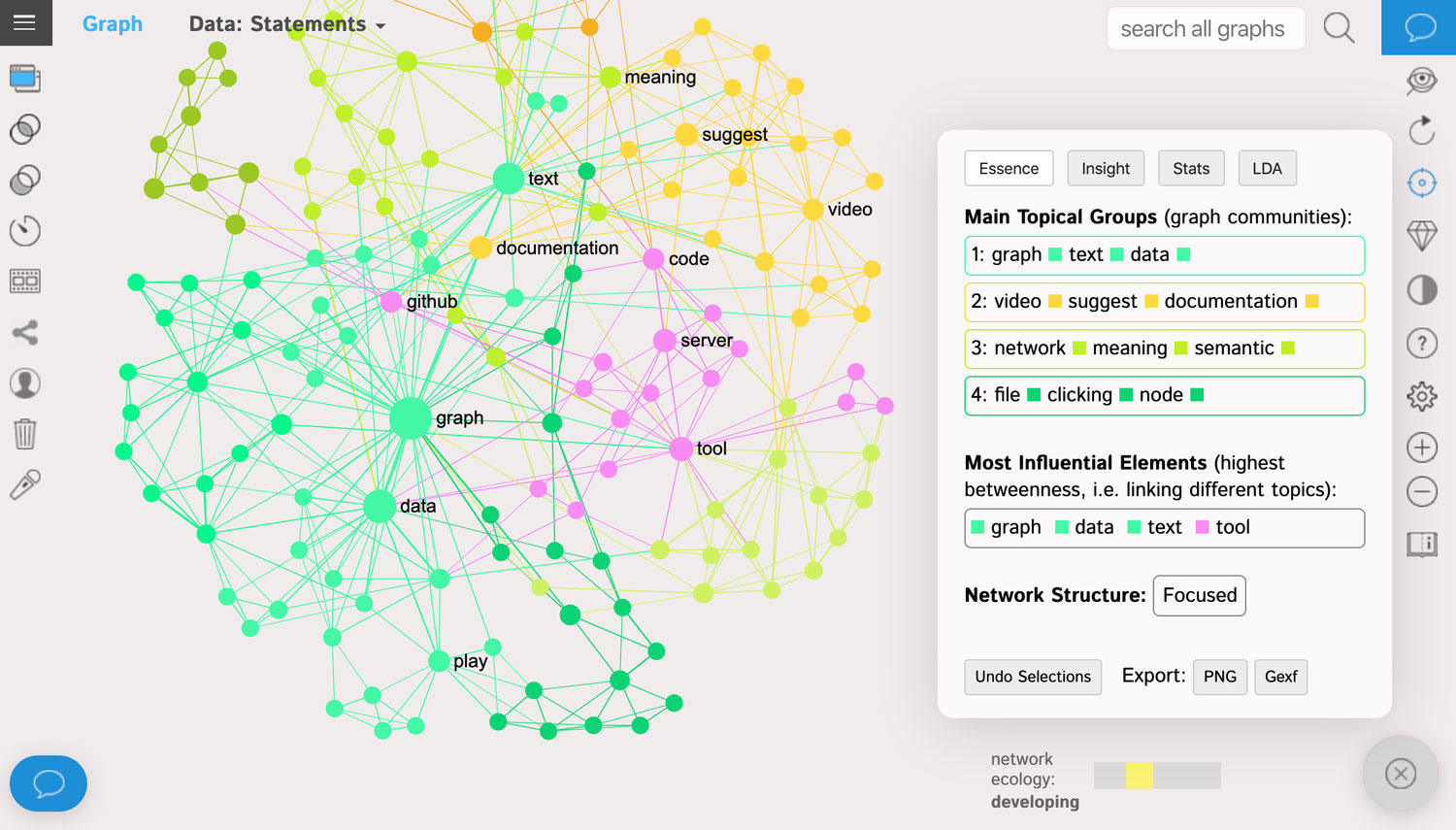 DeepInsight — Twitter Sentiment Analysis for the 2023 Nigerian Election preview